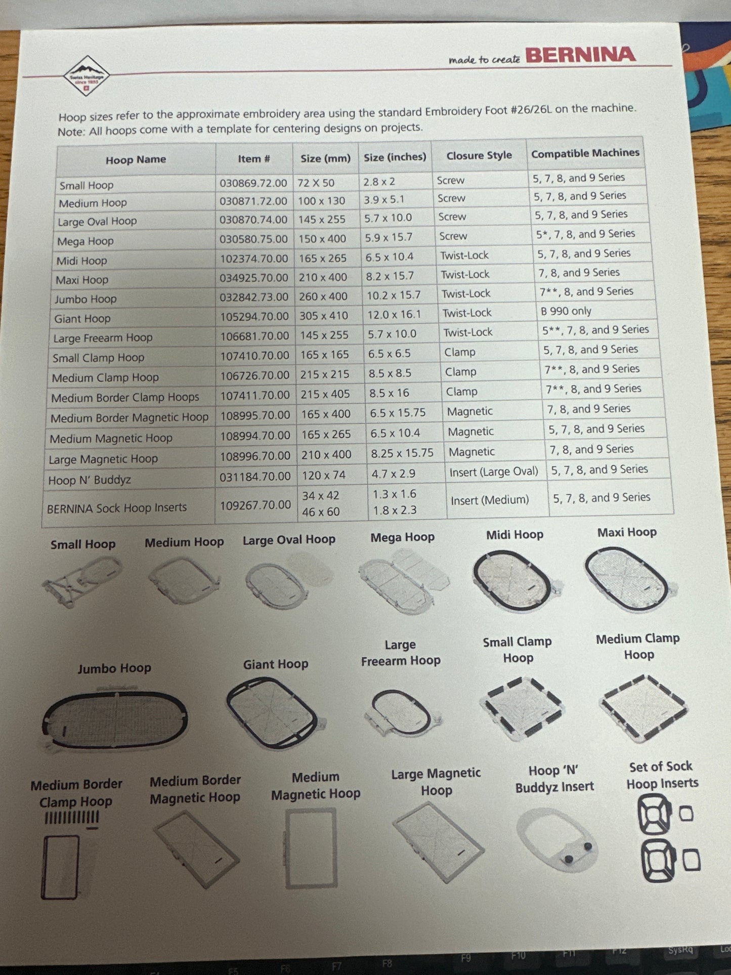 .Bernina Hoop Chart new 8/2025 printed on heavy stock Bernina Jeff Sewing Machine Supplies Colorado